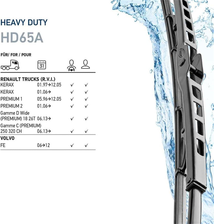 HELLA 9XW 206 480-831 Heavy Duty Scheibenwischer - HD65A - Bügelwischerblatt - für Links-/Rechtslenk