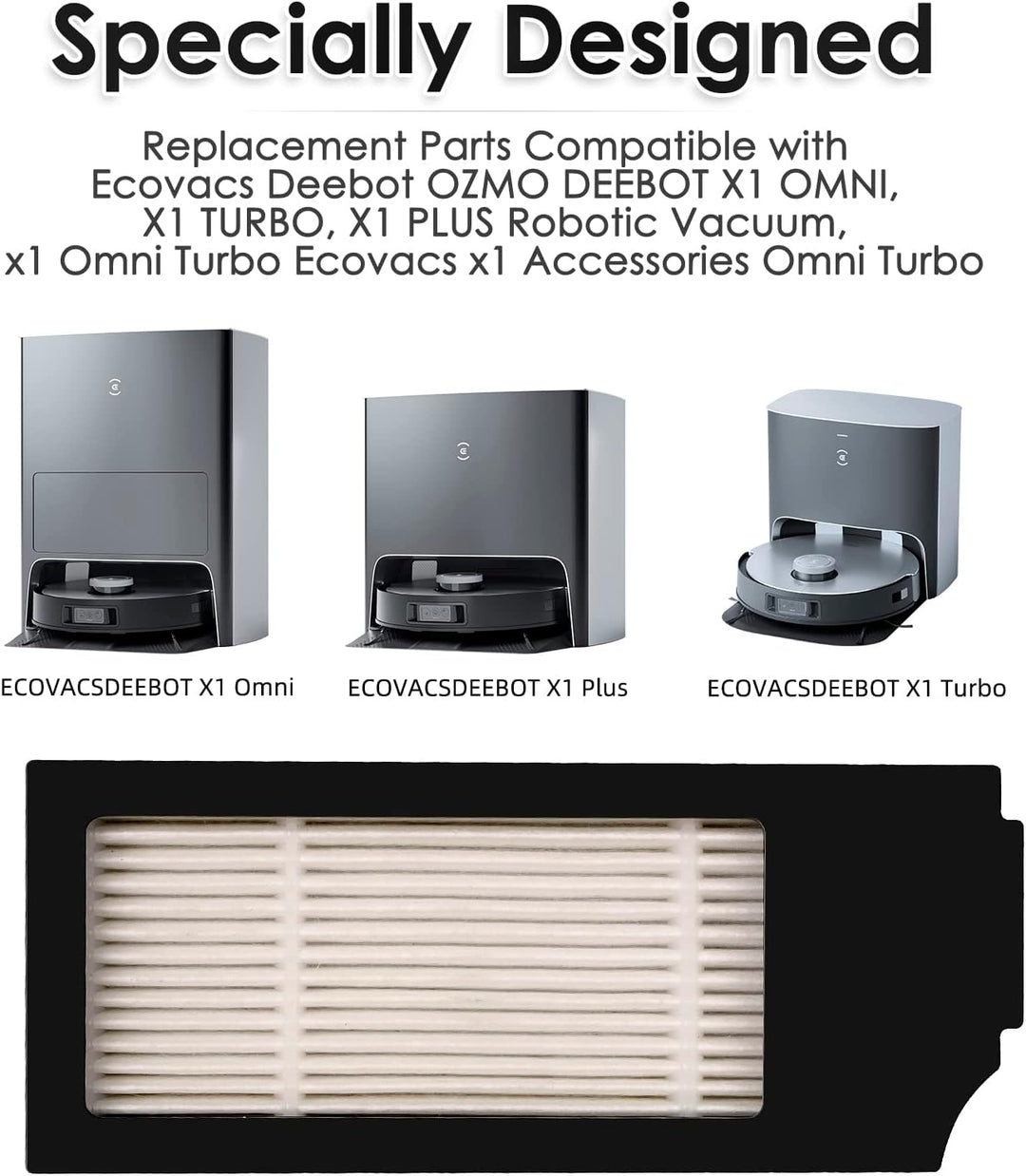 (5 Stück) HEPA-Filter für Roboter-Staubsauger Ecovacs DEEBOT X1 Omni/ X1 PRO Omni/ X1 Plus/ T10 Omni