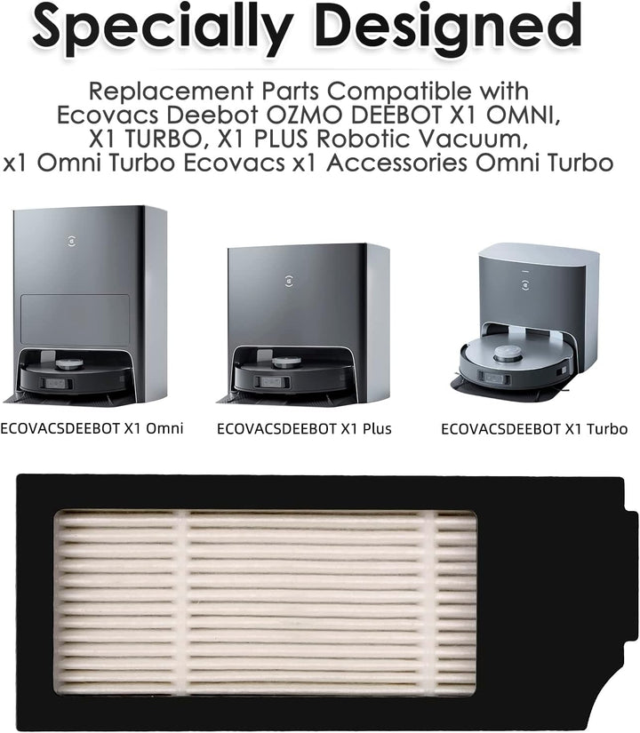 (5 Stück) HEPA-Filter für Roboter-Staubsauger Ecovacs DEEBOT X1 Omni/ X1 PRO Omni/ X1 Plus/ T10 Omni