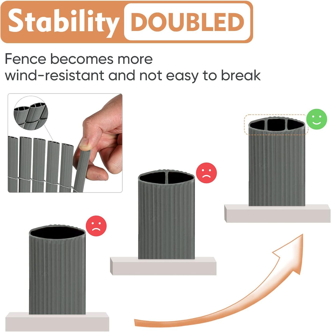 Sekey PVC Sichtschutzmatte 100x500cm Doppelte Verstärkung Innen, Balkon Sichtschutz mit Kabelbindern