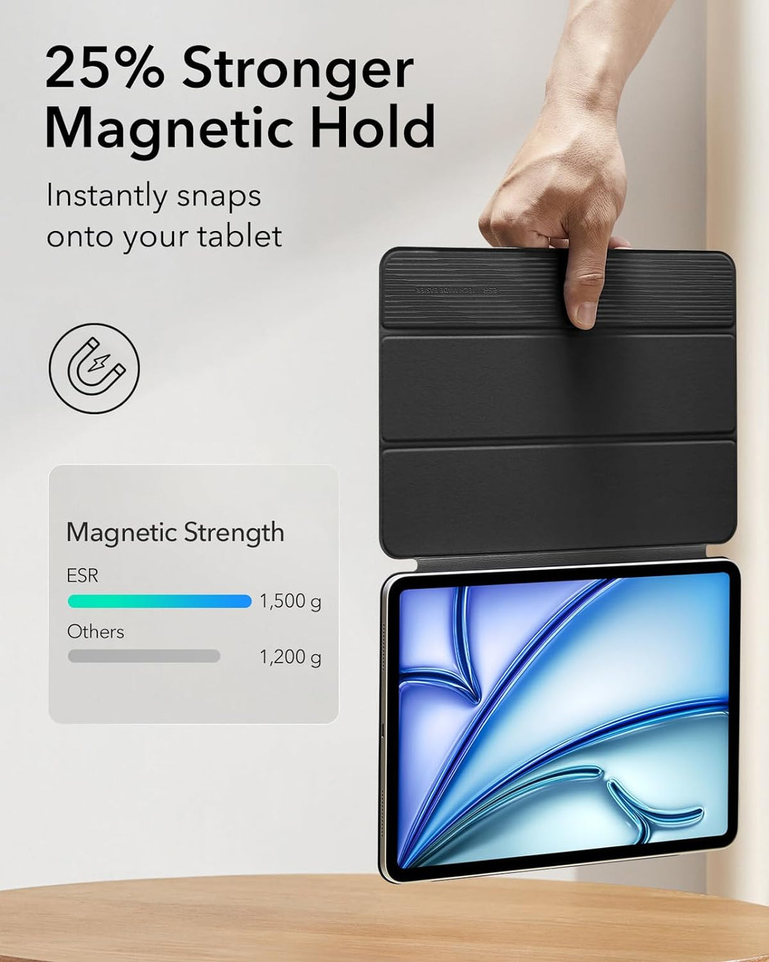 ESR für iPad Air 11 Zoll 2024 Hülle M2, iPad Air 6/5/4 Hülle 2022/2020 10,9 Zoll, Starke Magnetbefes