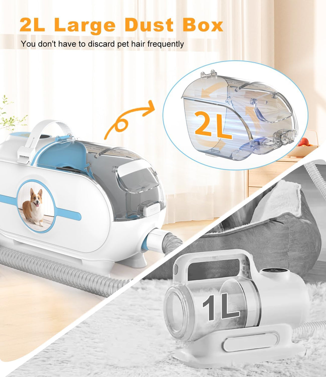 WHDPETS Hundeschermaschine mit Staubsauger, 2L Staubbehälter, Super Saugkraft mit 9000 Pa Saugt 99.9
