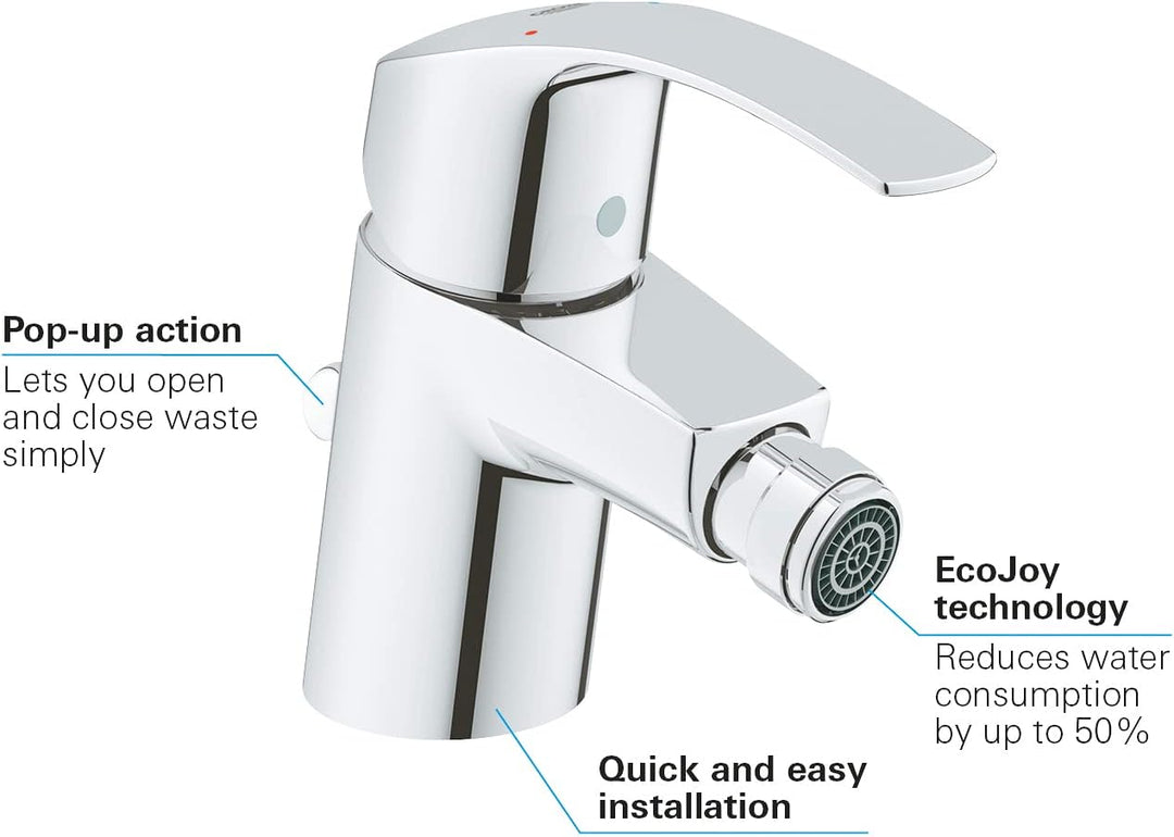 GROHE Eurosmart - Einhand- Bidetarmatur (wassersparend, mit Temperaturbegrenzer, schnelle Befestigun