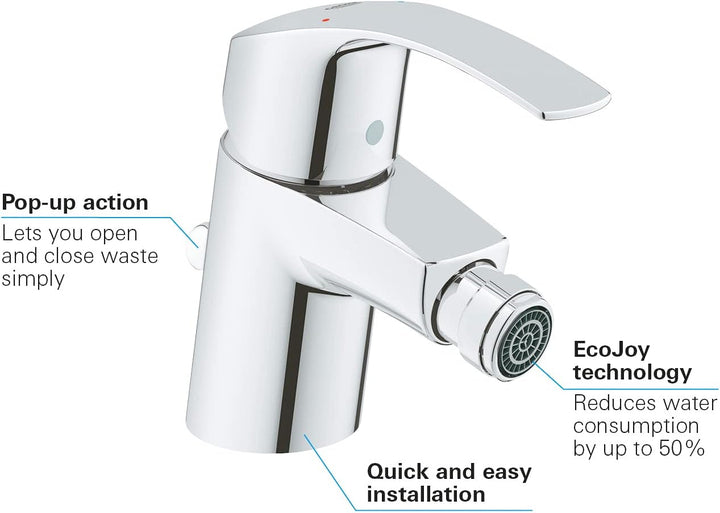 GROHE Eurosmart - Einhand- Bidetarmatur (wassersparend, mit Temperaturbegrenzer, schnelle Befestigun
