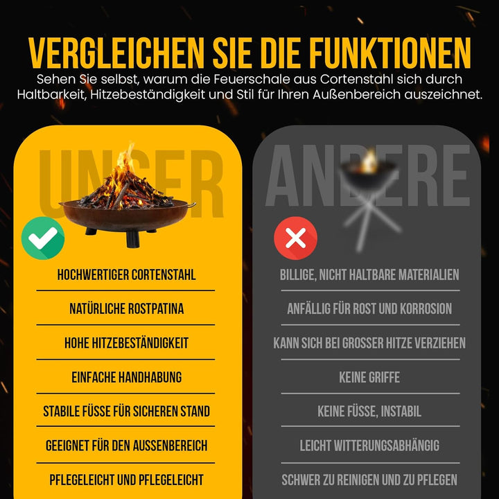 BonFeu BonBowl Plus Feuerschale 60cm - Feuerschalen für den Garten - Feuerstelle Outdoor - Feuerscha