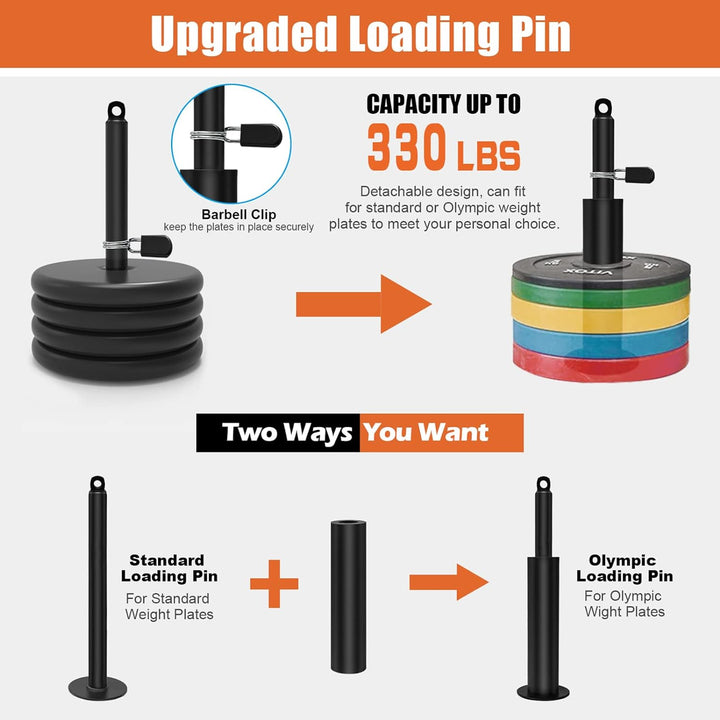 SERTT Home Gym Riemenscheiben-System, Trizeps-Workout-Riemenscheiben-System für LAT Pulldown, Bizeps