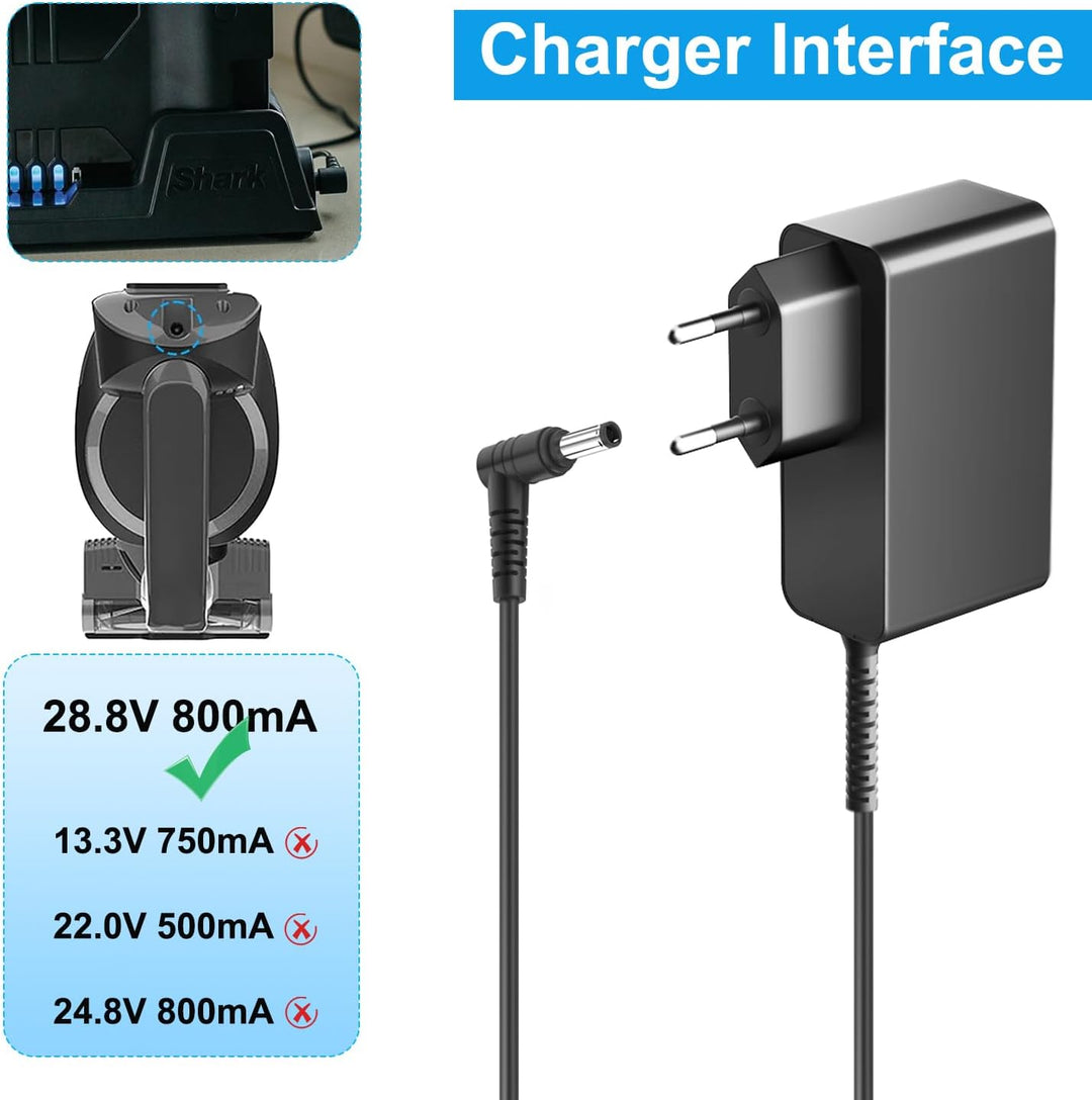 TAIFU 28,8V Netzteil Ladekabel für Shark Akku Staubsauger Duo Clean/IONFlex F30 F80 X30 X40 IR100 IR