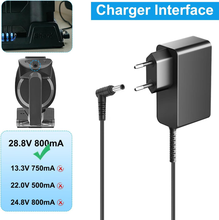 TAIFU 28,8V Netzteil Ladekabel für Shark Akku Staubsauger Duo Clean/IONFlex F30 F80 X30 X40 IR100 IR
