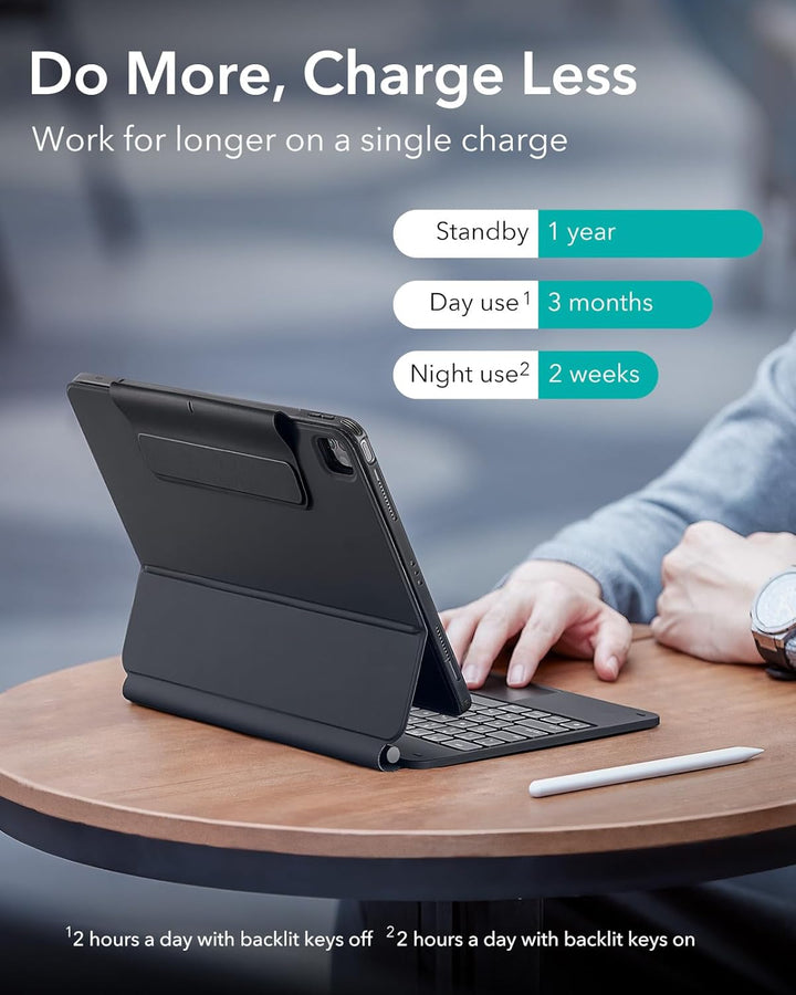ESR Magnetische Keyboard Hülle, iPad Tastatur Hülle für iPad Pro 12.9 2022, magnetischer Ständer, Po