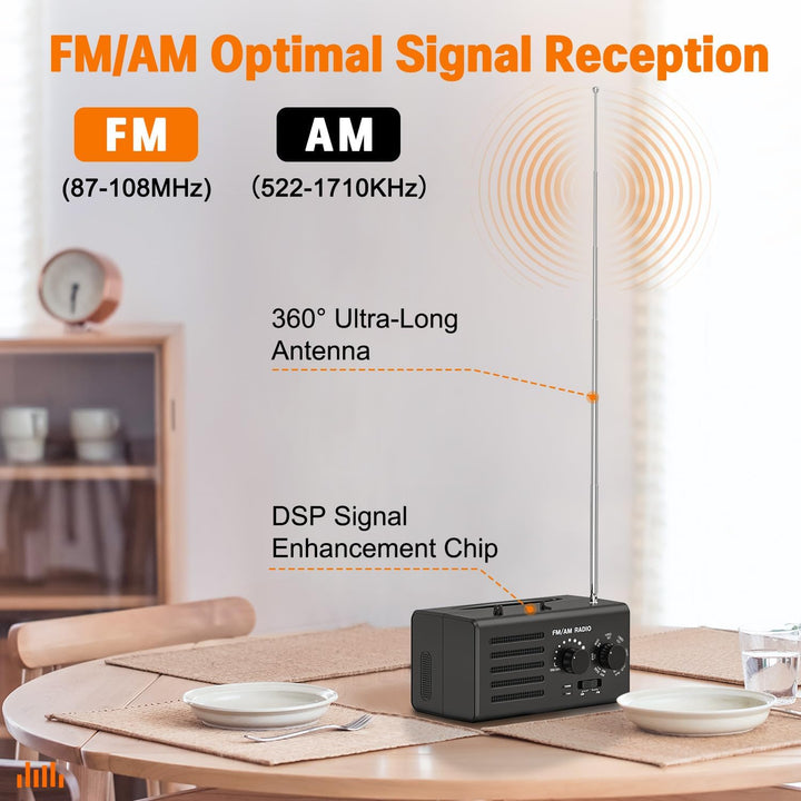 Transistorradio – AM FM Tragbares Radio mit Bestem Empfang, Eingebautem Lautsprecher, Kopfhöreransch