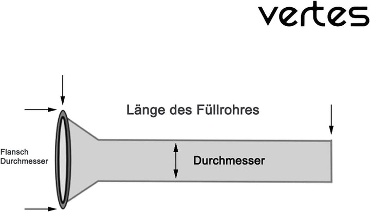 vertes Füllrohr Fülltülle Ersatzteil Set 4-Teilig aus Edelstahl für Wurstfüller Wurstfüllmaschinen W