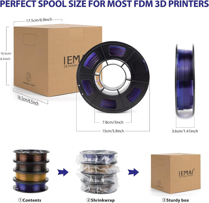 IEMAI 3D Drucker Filament PETG Set, Rainbow Filament PETG 1.75mm, PETG Filament 1.75mm, Regenbogen 2