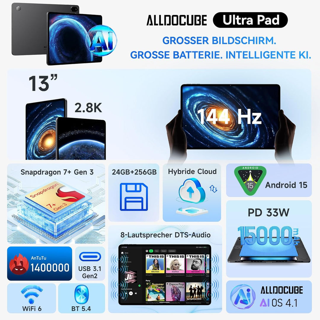ALLDOCUBE Ultra Pad 13 Zoll AI-Tablet Android 15, 2880x1840 Display mit 144Hz, Snapdragon 7+ Gen3 Ga