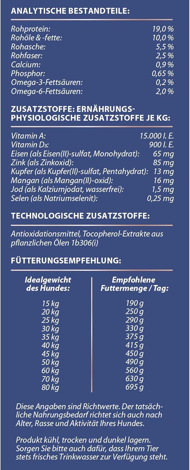 Dehner Premium Hundefutter Maxi Senior, Trockenfutter getreidefrei, für ältere Hunde grosser Rassen,
