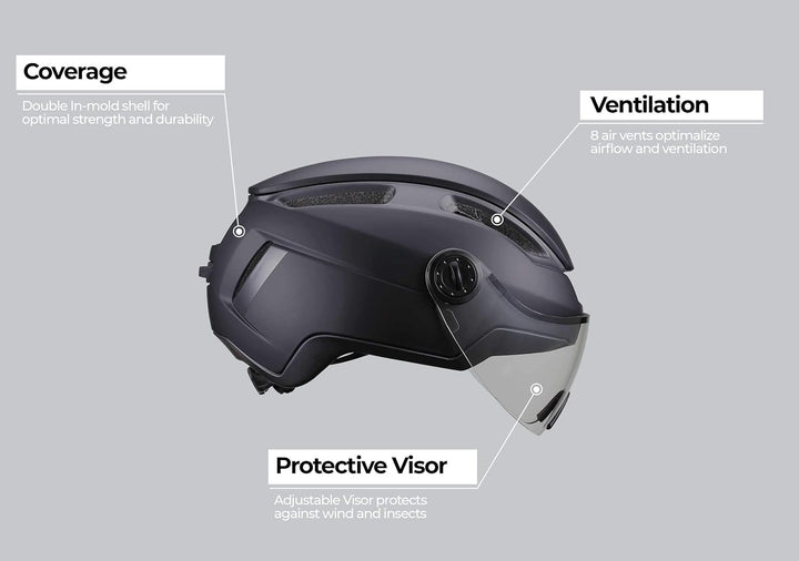 BBB Cycling Fahrradhelm Indra speed 45 Faceshield Urban + E-bike Safety Superleichter Verstellbarer