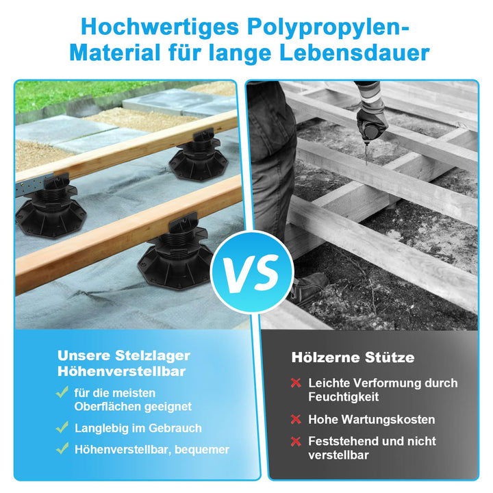 Ansobea Stelzlager Höhenverstellbar 20 Stück, Terrassenlager 18-30mm Stelzenlager Terrasse Verstellb