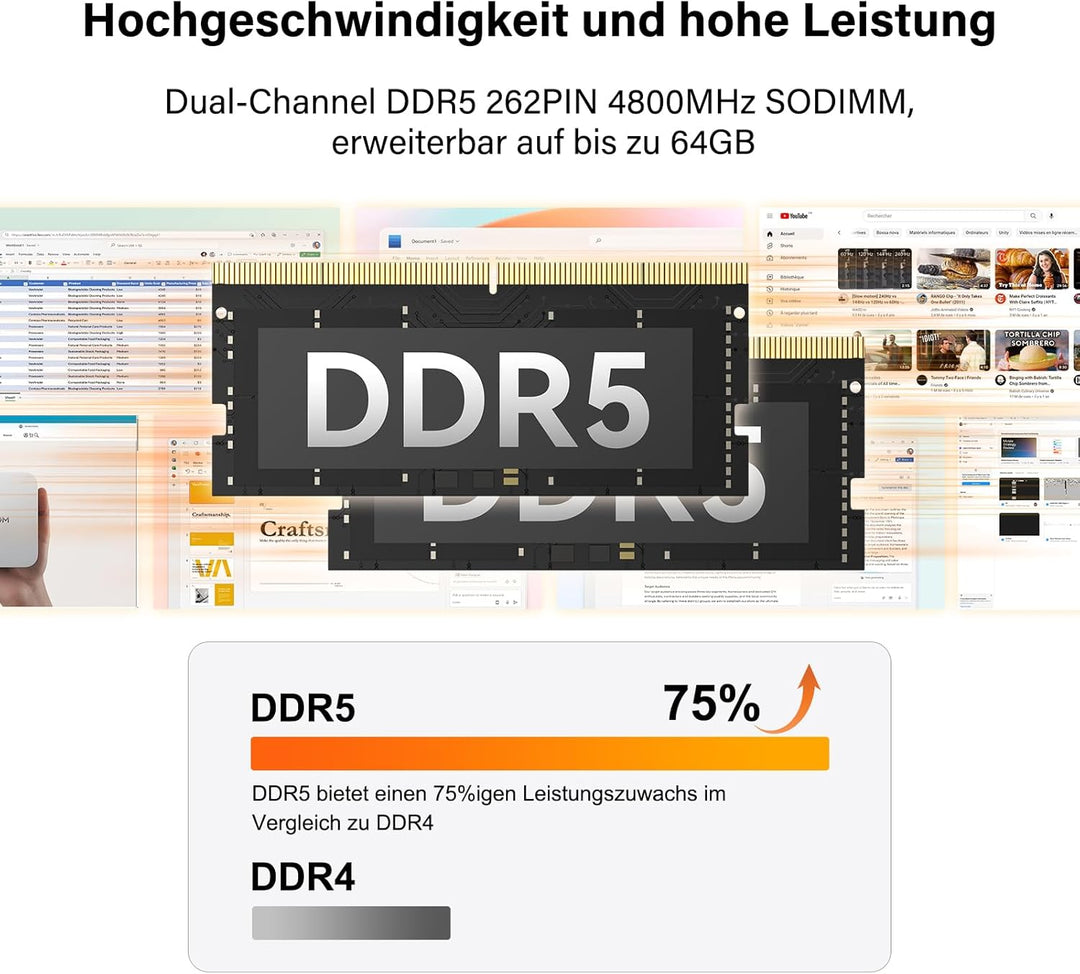 GEEKOM A6 Mini PC, AMD Ryzen 7 6800H (bis 4.7GHz), 16GB DDR5 RAM 512GB SSD, Mini Computer für Homeof