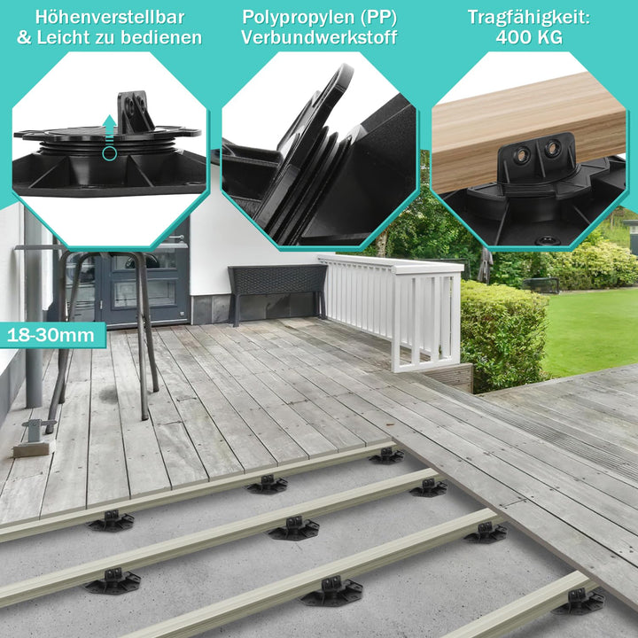 Ansobea 100 Stück Stelzlager höhenverstellbar 18-30mm,Tragfähigkeit von 600kg,sind perfekt für WPC-