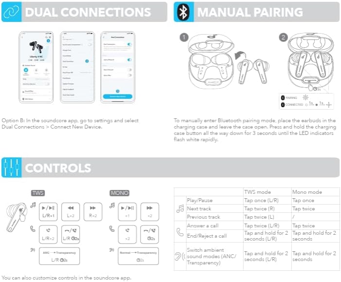 soundcore by Anker Liberty 4 NC Bluetooth-Kopfhörer mit Geräuschunterdrückung, 98,5% Noise Cancellin