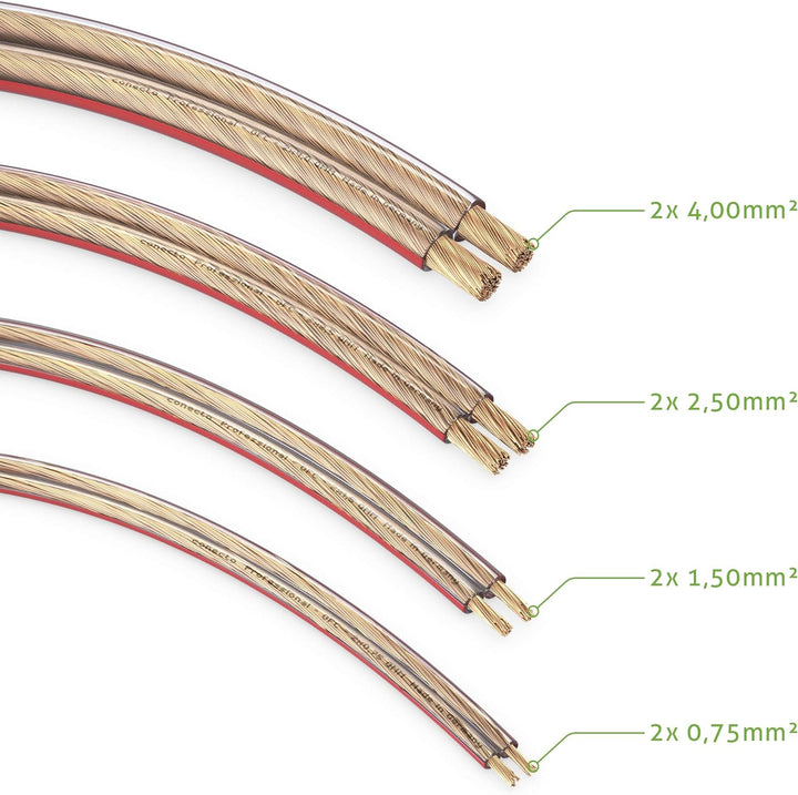 conecto Lautsprecherkabel OFC Professional UltraFlex 2x1,5mm² Kabel Querschnitt (99,9% OFC Vollkupfe