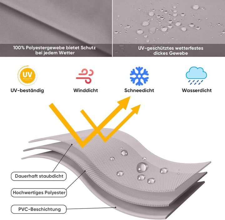Sekey® Schutzhülle für Ampelschirm,Abdeckhauben für Sonnenschirm, Reissfest, Grau Grau 260 x 65cm