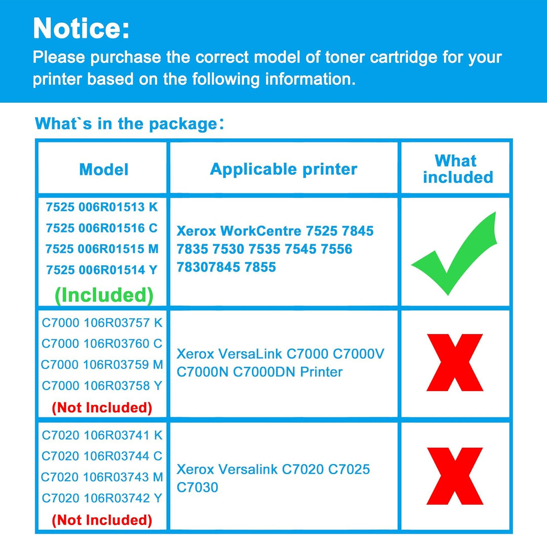 LCL Kompatibel Tonerkartusche Xerox WorkCentre 7525 7530 7535 7545 7556 7830 7835 7845 7855 006R0151