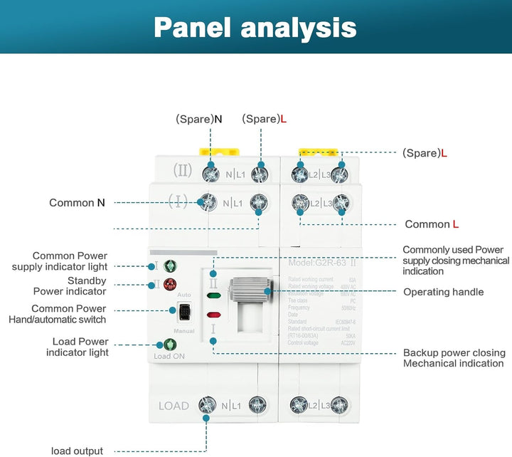 DEWIN Transferschalter, automatischer Transferschalter G2R 63A DIN-Schiene ATS Dual Power Automatisc