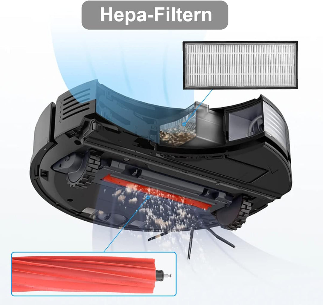 DrRobor Ersatz Zubehör für Roborock S7 S7 Plus S7+ S7 MaxV S7 MaxV Ultra T7s T7s Plus T7s + mit Wisc