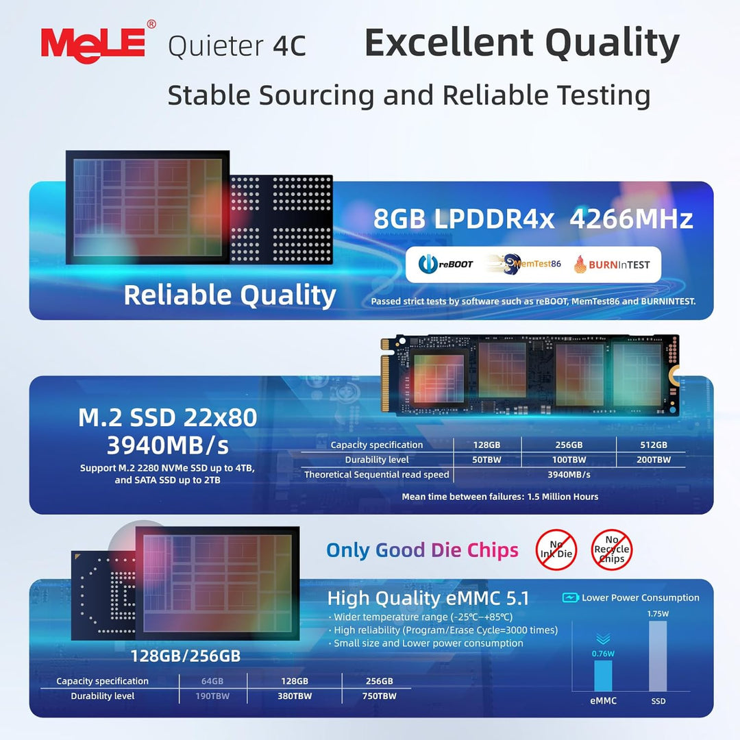 MeLE Quieter4C Lüfterloser Mini PC 12th Gen Alder Lake N100 (bis zu 3.4GHz, 4C/4T) 8GB LPDDR4x 128GB