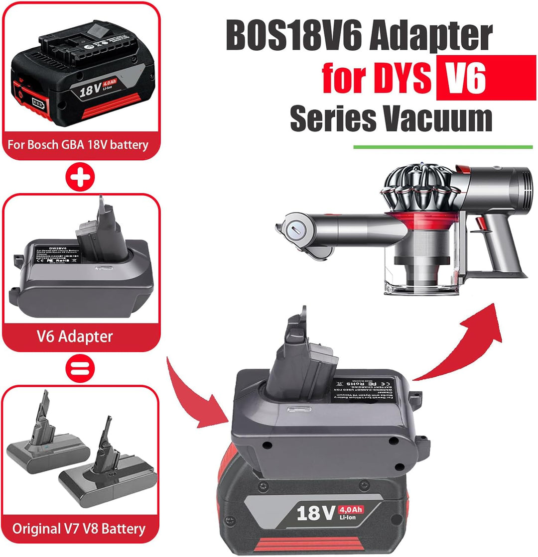 Universal V6 Akku-Adapter für Dyson, kompatibel mit Bosch Professional 18V GBA System Akku, Mehrzwec
