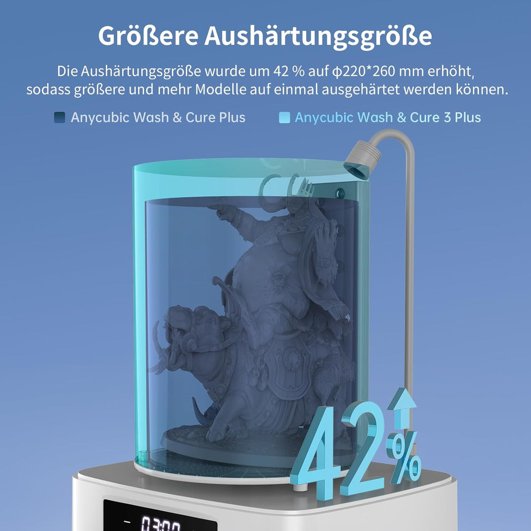 ANYCUBIC Wash and Cure 3 Plus für LCD/SLA/DLP Resin 3D Drucker, Dual-Layer-Design und IPA-Einsparung