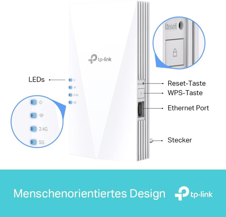 TP-Link RE500X WiFi 6 WLAN Verstärker Repeater AX1500(Dualband 1200MBit/s 5GHz + 300MBit/s 2,4GHz, T