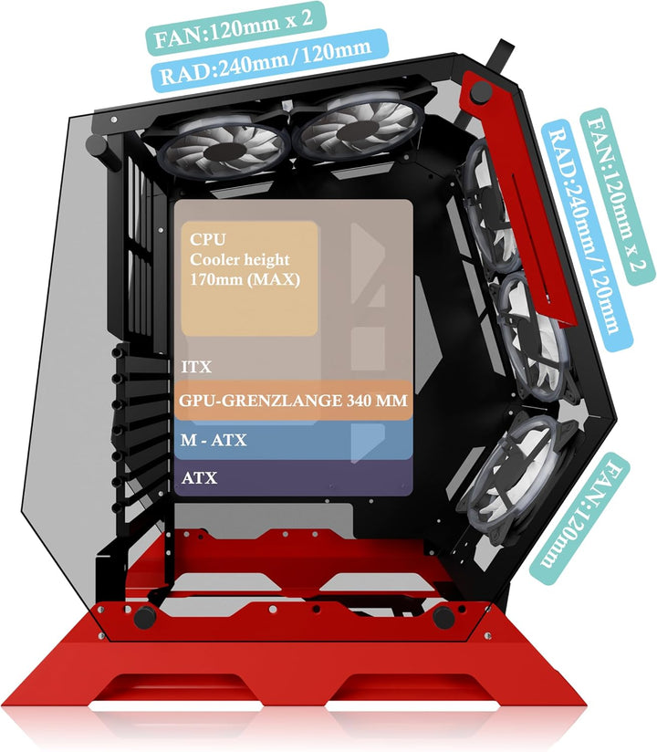 KEDIERS C570 Premium Gaming PC Gehäuse– ATX Tower PC Gaming ehäuse aus gehärtetem Glas (mit 7 RGB-Lü