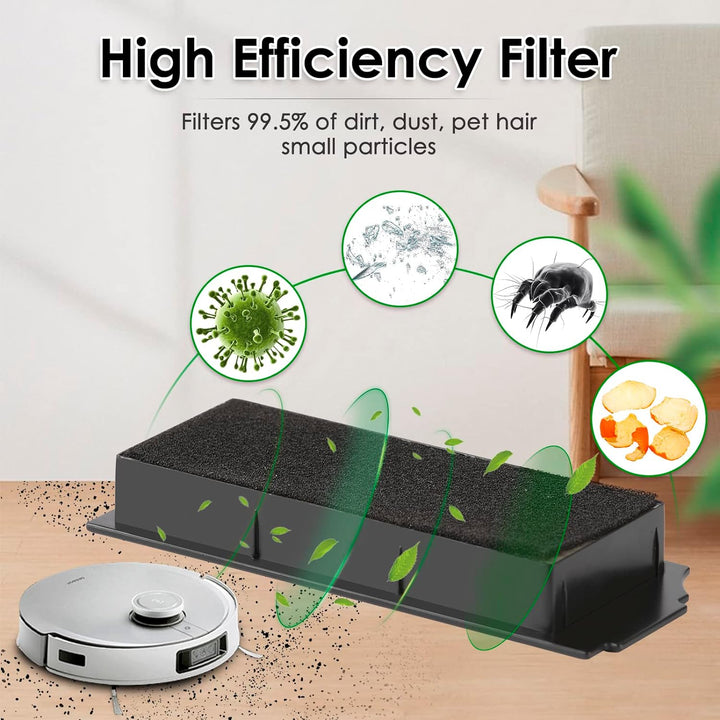 (5 Stück) HEPA-Filter für Roboter-Staubsauger Ecovacs DEEBOT X1 Omni/ X1 PRO Omni/ X1 Plus/ T10 Omni