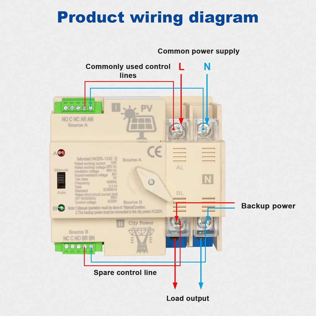 DEWIN Automatischer Transferschalter, Dual Power Automatischer Transferschalter DIN-Schiene 2P 100A