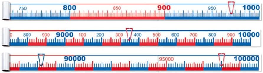 Betzold - Zahlenstrahl-Bänder - Mathematik-Lehrmittel Kinder Rechnen Lernen OneSize, OneSize