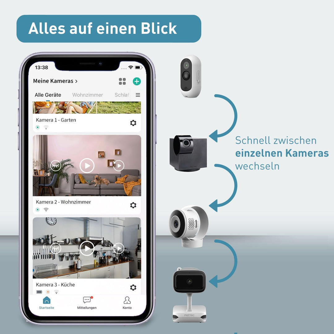 PetTec Cam Lite 2er Set | Überwachungskamera für Haustiere mit App, Bewegungsmelder & Handyübertragu