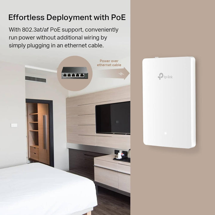 EAP235-Wall 1200 Mbit/s Weiss Power Over Ethernet (PoE)