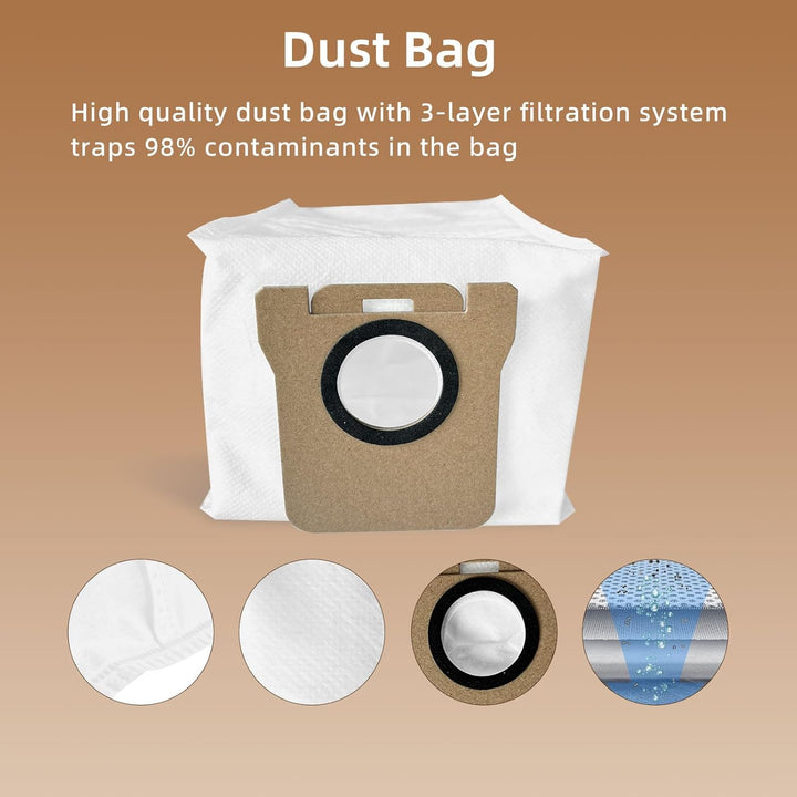 Liveryde Ersatzteile Kompatibel mit Dreame L10s Ultra / L10 Ultra, für Xiaomi Robot Vacuum X20+ Zube