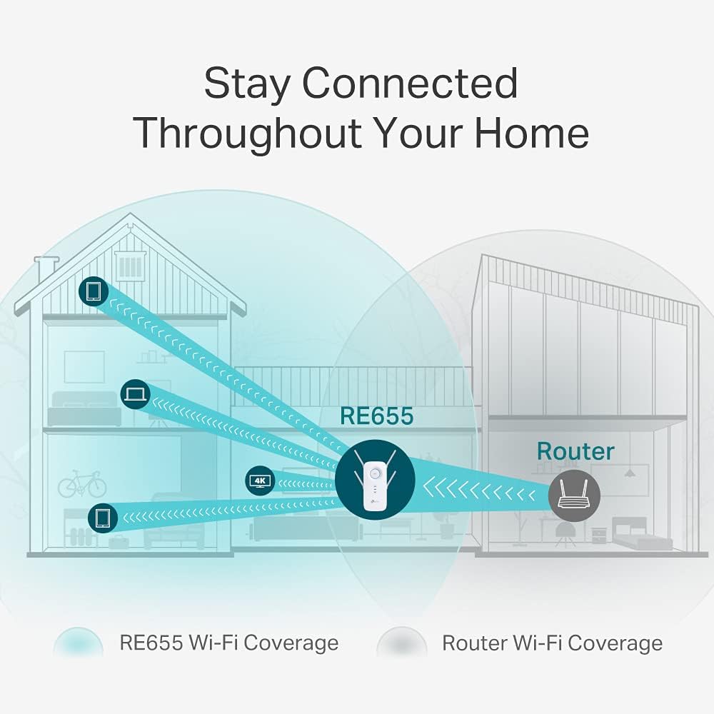 TP-Link Archer AX73 Wi-Fi 6 Gigabit WLAN Router (4804 Mbit/s 5 GHz, 574 Mbit/s 2,4 GHz) schwarz & RE