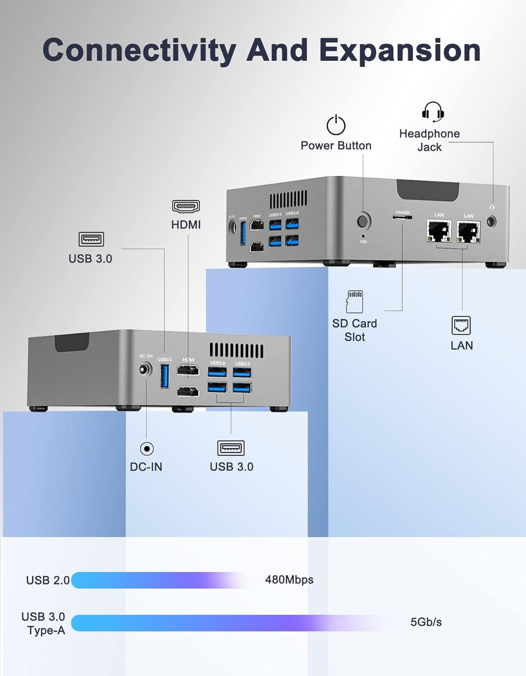 Mini PC Windows 10 Pro AWOW AK34 6GB DDR4 128GB SSD Micro Computer, Intel Celeron J3455 4K HD/2.4G+5