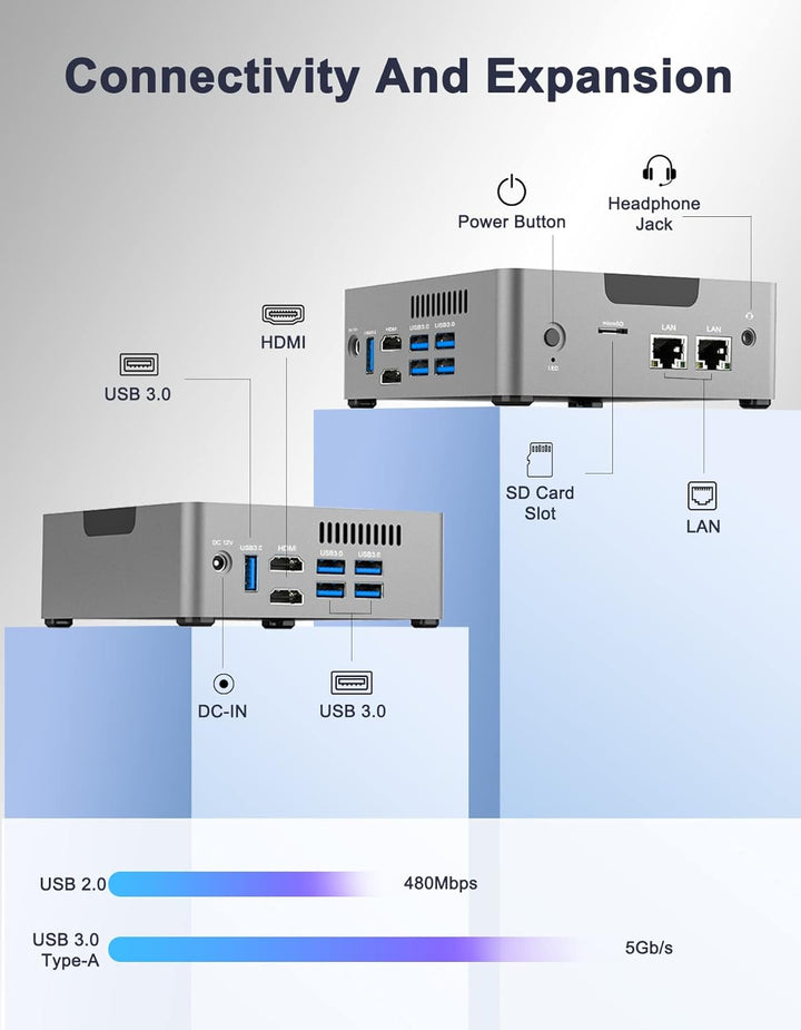 Mini PC Windows 10 Pro AWOW AK34 6GB DDR4 128GB SSD Micro Computer, Intel Celeron J3455 4K HD/2.4G+5