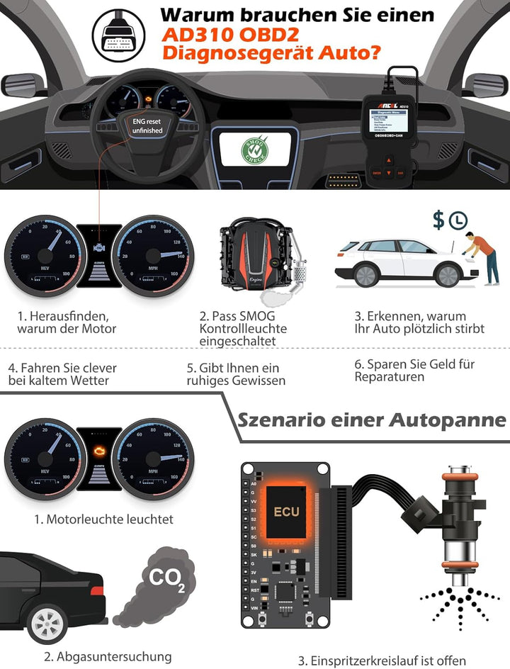 ANCEL AD310 OBD2 Diagnosegerät Auto, Auslesegerät Auto OBD-II Diagnosewerkzeuge Motor Fehlercodelese