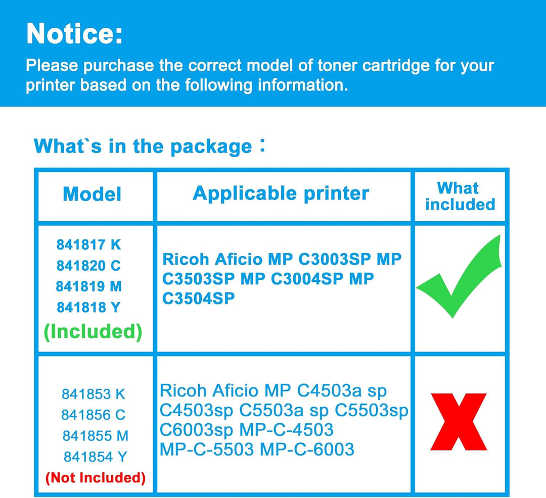 LCL Kompatibel Toner 841817 841820 841819 841818 84181 Aficio C3003 C3003SP C3503 C3503SP C3004 C300