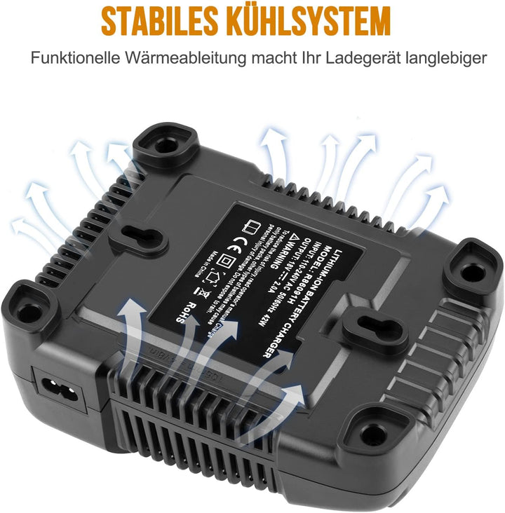 ADVTRONICS 18V 2.0A R86091 BL1218 BL1418 Ladegerät Kompatibel mit AEG 18V Lithium-Ionen-Akku L1815 L