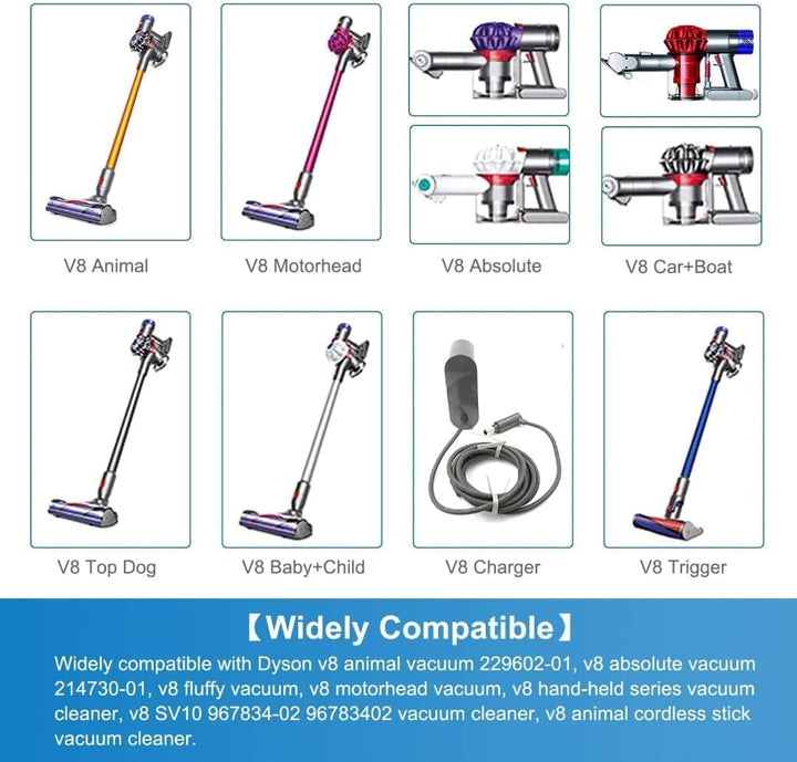 Verbesserter V8 8.0Ah/8000mAh SV10 Akku 215681 Ersatz kompatibel für Dyson V8 Animal/Absolute/Motorh