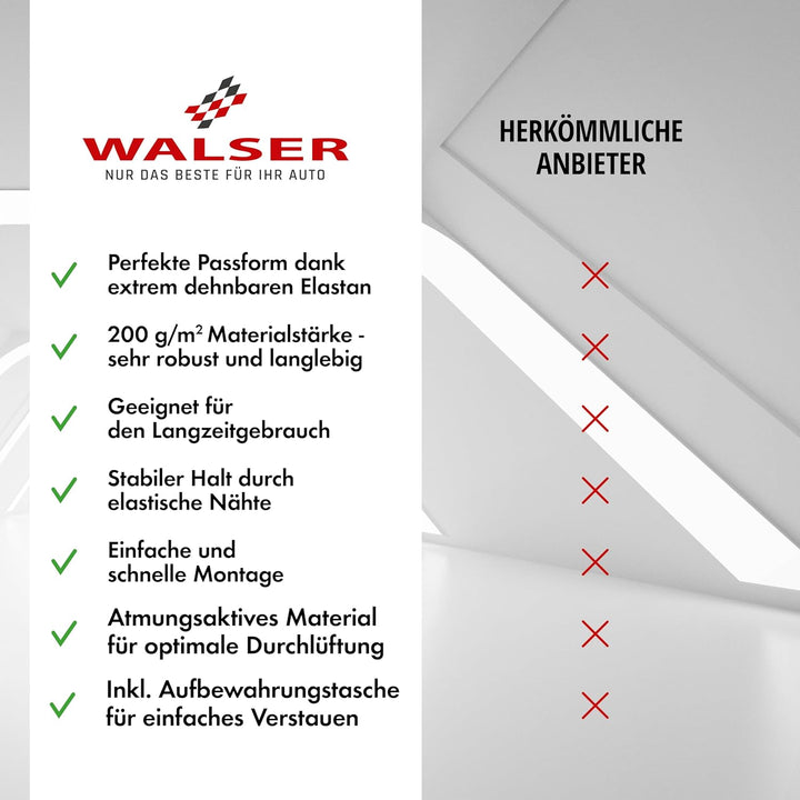 WALSER Premium Abdeckung Auto Indoor Stretch Plus Qualitätssieger Sehr Gut* Autoabdeckung Winter Aut