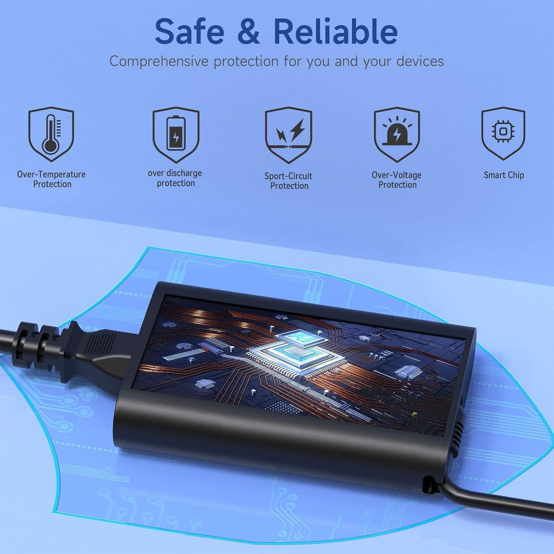 Ladekabel Laptop 65W USB C Netzteil für Dell Latitude 5490 5410 5420 5520 5285 3520 5290 5179 7490 7