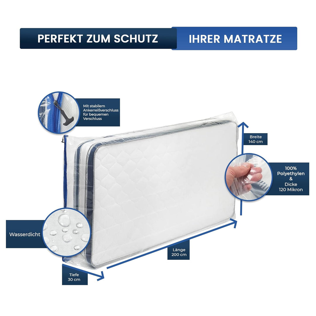 ASK Pack Matratzenschutzhüllen mit Anker-Reissverschluss - Grössen von XS bis XXL, Wasserdicht, Reis