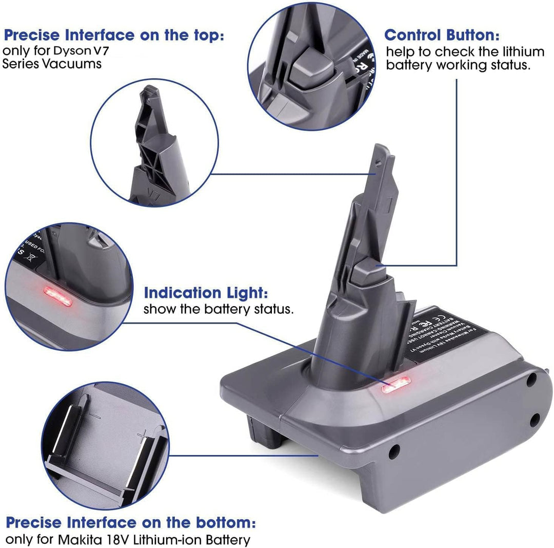 URUN für Dyson V7 Akku Adapter, MT18V7 Konvertiert für Makita 18V Lithium Akku auf für Dyson V7 Anim